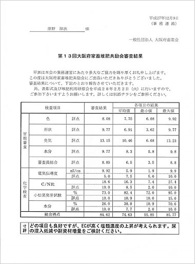 賞状3